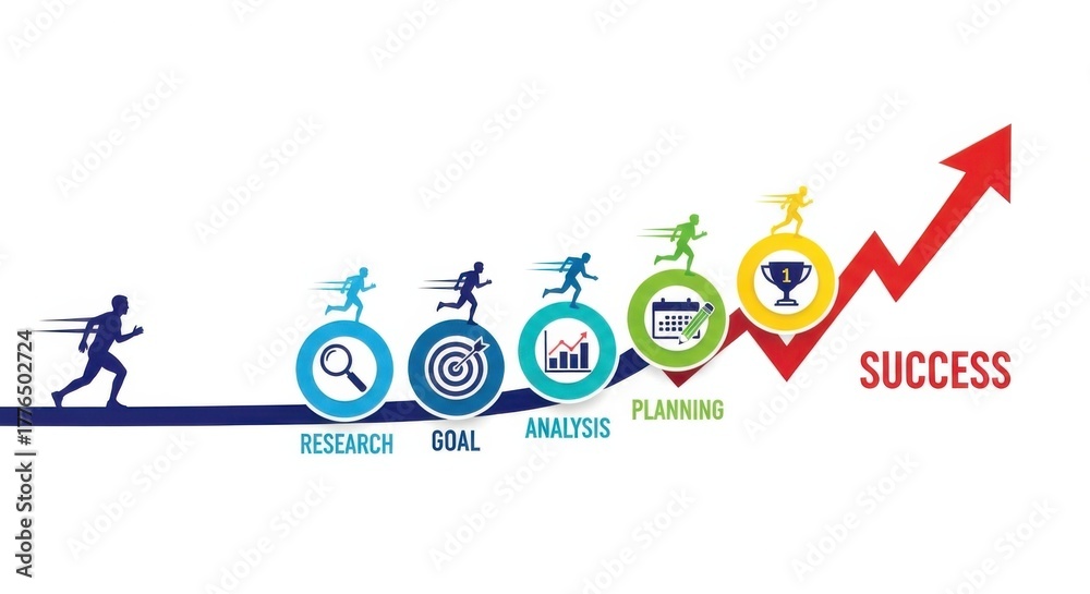 Obraz premium Running Towards Success Through Research, Planning, and Goal Setting in a Vibrant and Dynamic Environment