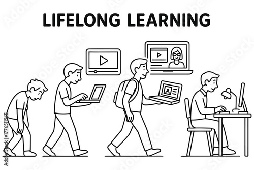 Evolution of learning technology from ancient scrolls to modern digital education