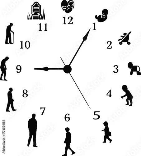 Life Cycle Clock with Silhouettes of Human Development Stages vector illustration
