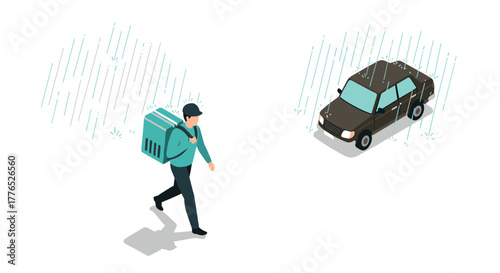 Isometric delivery in rainy weather with car and courier on white background