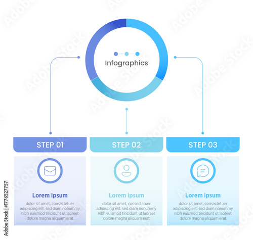 Clean, minimal infographic featuring three horizontal segments, visually representing a 3-step business development workflow.