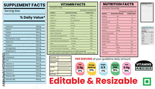 nutrition facts, supplement facts, vitamin facts, product label elements, nutrition fact template, food label, supplement label