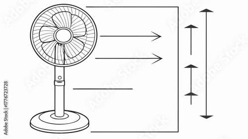 Illustration of a standing fan with arrows indicating airflow and height adjustment features shown created with generated ai