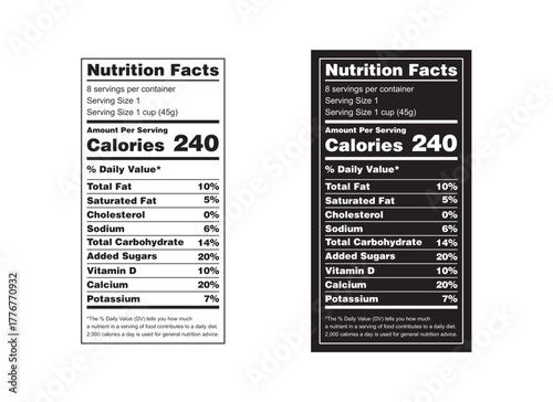 nutrition facts, professional nutrition label template, customizable food label, editable template, nutrition facts labels side by side 