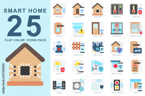 Smart Home flat color icons set. contain evaluation, target audience, business survey, insight, market, network and more. Vector for modern concept, print, UI, UX kit, web and app development.