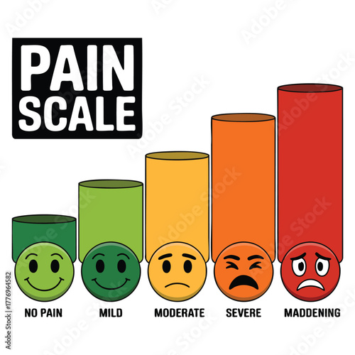 Pain scale colored diagram illustration perfect for healthcare, medical, wellness, education, and patient tracking themed vector creative artwork