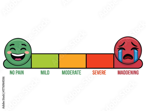 Pain scale illustration happy sad levels in different colors perfect for medical, wellness, healthcare, education, or patient tracking themed vector artwork