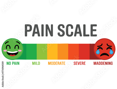 Pain scale level happy sad illustration with different colors vector design perfect for healthcare, medical, education, wellness, or patient tracking themed artwork