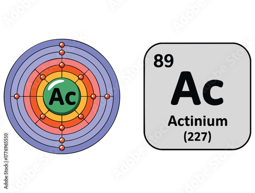 Symbol and electron diagram for Actinium illustration isolated vector design perfect for chemistry education science learning periodic table themed artwork