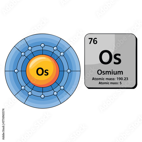Symbol and electron diagram for Osmium illustration isolated vector design perfect for chemistry education science learning periodic table themed artwork