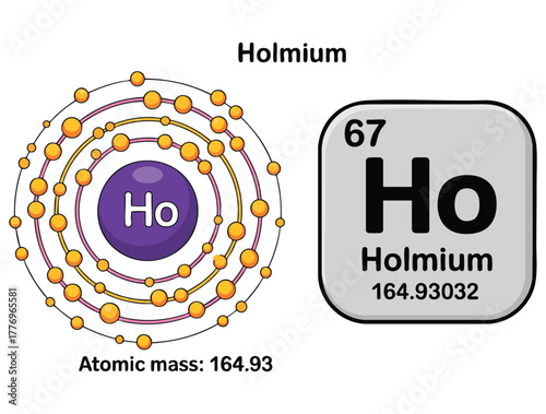 Symbol and electron diagram for Holmium illustration isolated vector design perfect for chemistry education science learning periodic table themed artwork