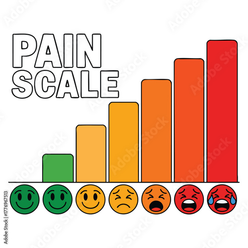 Vector illustration of pain scale diagram with colored levels ideal for medical education, healthcare, wellness, patient monitoring and assessment themed designs
