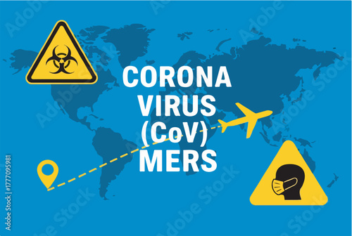 Global Coronavirus COVID-19 MERS Outbreak Vector Illustration with Travel Restriction Warning Signs