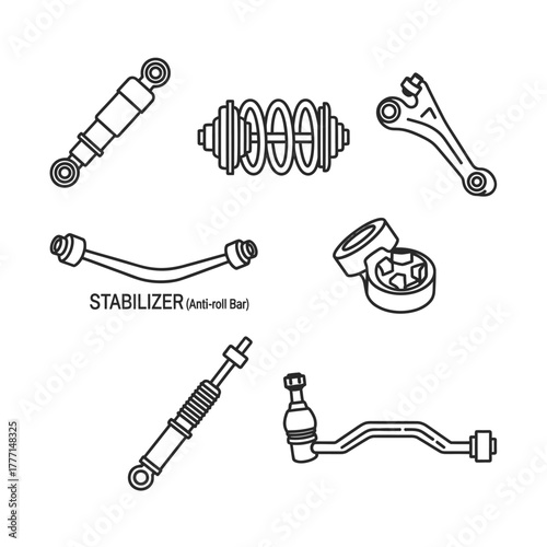 Automotive Suspension System Components Shock Absorbers, Springs, and Control Arms
