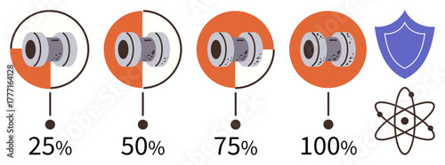 Cylindrical mechanism at 25, 50, 75, and 100 completion with shield icon and atomic symbol. Ideal for progress tracking, security, technology, engineering, science research and protection metaphors