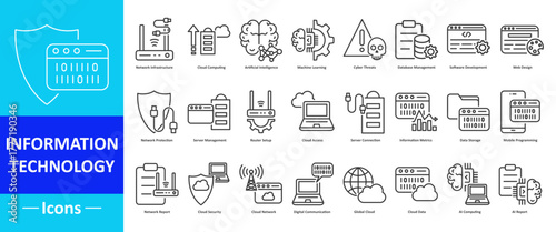 Icon pack of Information Technology in creative outline vector style for technology business featuring modern digital system network data security innovation software hardware and communication design