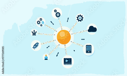 The Unified Platform for Intelligent Digital Operations