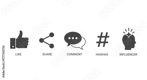Illustration of social media icons like, share, comment, hashtag, and influencer for digital marketing and online presence