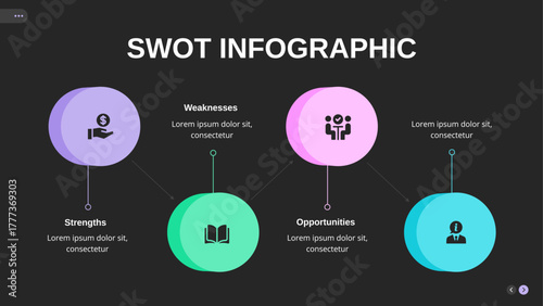 Business Analytics Infographic