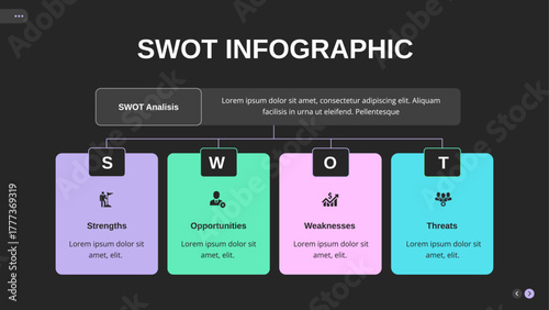 Business Analytics Infographic