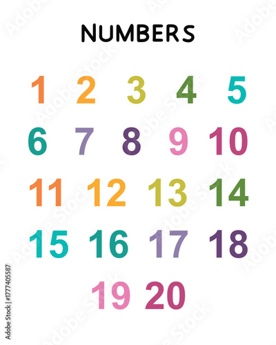 Numbers Chart 1–20 | Colorful Counting Poster for Kids