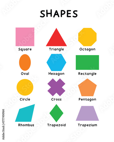 Printable Shapes for Preschool | Geometry Learning Chart for Kids