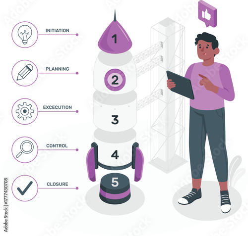 Rocket Project Management Stages with Person Holding Tablet initiation