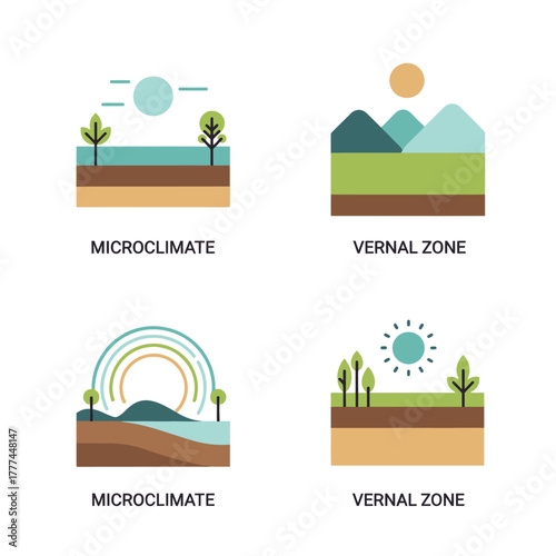 Microclimate and Vernal Zone Landscapes Flat Design Illustration.
