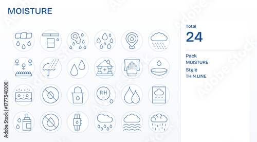 24 256x256 Vector Icons for Moisture with Editable Thin Line clarity