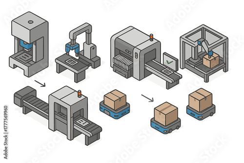 Automated industrial production process flow with robotic machinery and autonomous transport