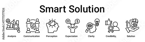 Smart Solution banner web icon vector illustration concept for education with icon of Analysis, Communication, Perception, Expectation, Clarity, Credibility.