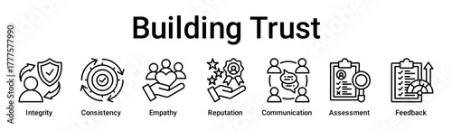 Building Trust banner web icon vector illustration concept for education with icon of Integrity, Consistency, Empathy, Reputation, Communication, Assessment.