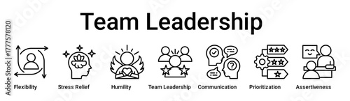 Team Leadership banner web icon vector illustration concept for education with icon of Flexibility, Stress Relief, Humility, Team Leadership, Communication, Prioritization.