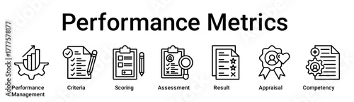 Performance Metrics banner web icon vector illustration concept for education with icon of Performance Management, Criteria, Scoring, Assessment, Result, Appraisal.