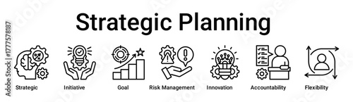Strategic Planning banner web icon vector illustration concept for education with icon of Strategic, Initiative, Goal, Risk Management, Innovation, Accountability.