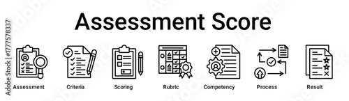 Assessment Score banner web icon vector illustration concept for education with icon of Assessment, Criteria, Scoring, Rubric, Competency, Process.