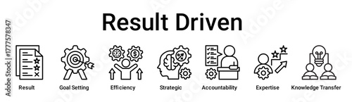 Result Driven banner web icon vector illustration concept for education with icon of Result, Goal Setting, Efficiency, Strategic, Accountability, Expertise, Knowledge.