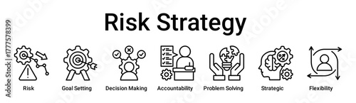 Risk Strategy banner web icon vector illustration concept for education with icon of Risk, Goal Setting, Decision Making, Accountability, Problem Solving, Strategic.