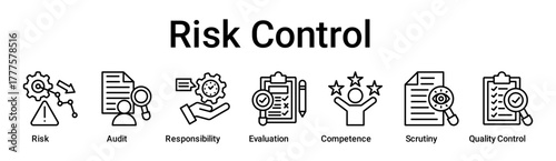 Risk Control banner web icon vector illustration concept for education with icon of Risk, Audit, Responsibility, Evaluation, Competence, Scrutiny, Quality.