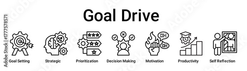 Goal Drive banner web icon vector illustration concept for education with icon of Goal Setting, Strategic, Prioritization, Decision Making, Motivation, Productivity, Self.