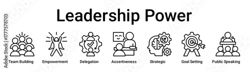 Leadership Power banner web icon vector illustration concept for education with icon of Team Building, Empowerment, Delegation, Assertiveness, Strategic, Goal Setting, Public.