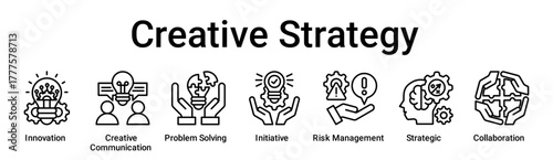 Creative Strategy banner web icon vector illustration concept for education with icon of Innovation, Creative Communication, Problem Solving, Initiative, Risk Management, Strategic.