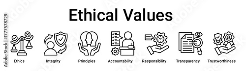 Ethical Values banner web icon vector illustration concept for education with icon of Ethics, Integrity, Principles, Accountability, Responsibility, Transparency.
