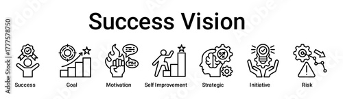 Success Vision banner web icon vector illustration concept for education with icon of Success, Goal, Motivation, Self Improvement, Strategic, Initiative.