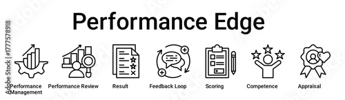 Performance Edge banner web icon vector illustration concept for education with icon of Performance Management, Performance Review, Result, Feedback Loop, Scoring, Competence.