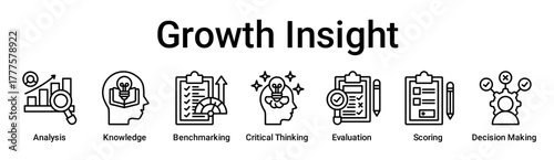 Growth Insight banner web icon vector illustration concept for education with icon of Analysis, Knowledge, Benchmarking, Critical Thinking, Evaluation, Scoring, Decision.