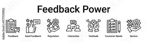 Feedback Power banner web icon vector illustration concept for education with icon of Feedback, Good Feedback, Reputation, Interaction, Gratitude, Customer Needs, Service.