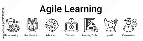 Agile Learning banner web icon vector illustration concept for education with icon of MicroLearning, Gamification, Adaptive, Tutorials, Learning Tools, Upskill.