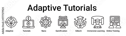 Adaptive Tutorials banner web icon vector illustration concept for education with icon of Adaptive, Tutorials, Nano, Gamification, Edtech, Immersive Learning, Online.