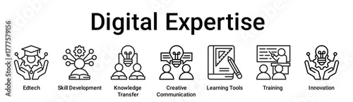 Digital Expertise banner web icon vector illustration concept for education with icon of Edtech, Skill Development, Knowledge Transfer, Creative Communication, Learning Tools, Training.